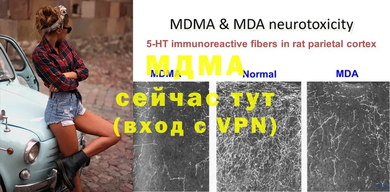 как найти закладки  мега tor  MDMA кристаллы  Николаевск 